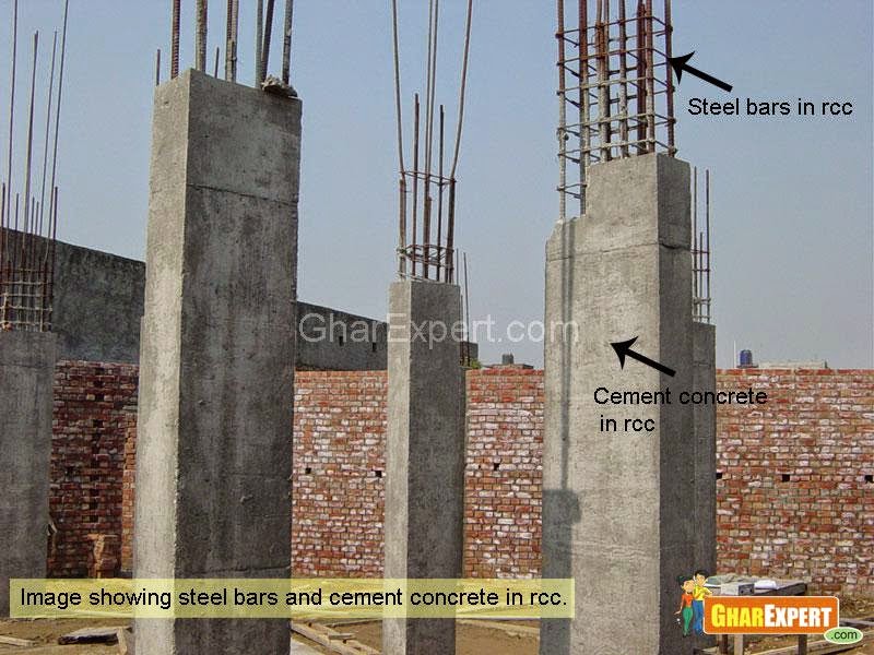 Design Of Reinforced Concrete Structures By Krishna Raju Pdf Files