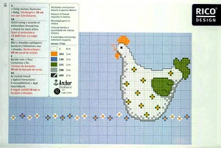 gráfico Rico - ponto cruz - galinhas