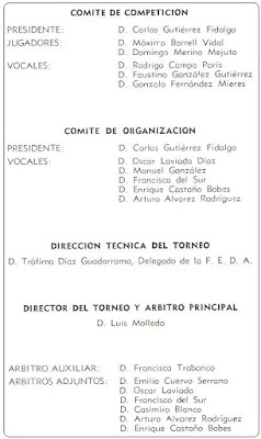 Comités del XXXV Campeonato Individual de España de Ajedrez, Llaranes-Avilés 1970