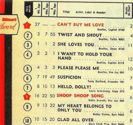 Billboard 60s Charts