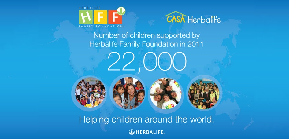 Herbalife Family Foundation