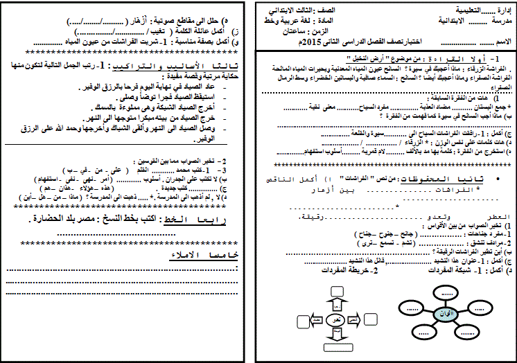 نموذج امتحان اللغة العربية للصف الثالث الثانوى 2013   