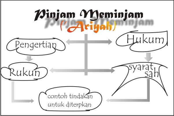 Wahyu Firmansyah Wahyu Firmansyah