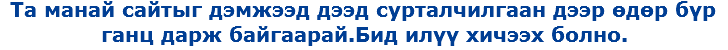 Movie Review Chart - Кино Шууд Үзэх