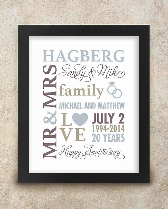 This Personalized Anniversary Wedding Subway Art is a great way to ...