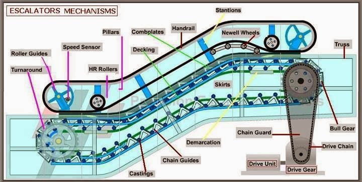 mack truck wiring diagram isuzu rodeo wiring diagram images: isuzu rodeo wiring diagram pdf at sanghur.org