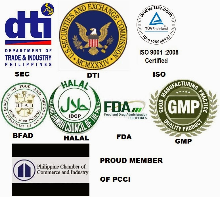 Unlimited Network of Opportunities International Corporation