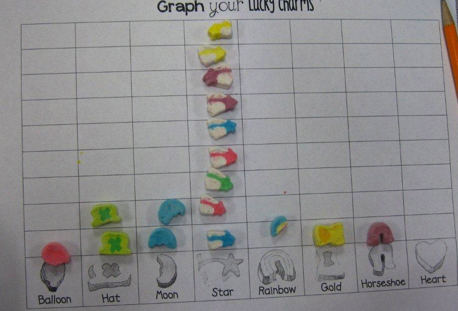 Kindergarten SuperKids: Leprechaun Antics and St. Patrick's Day Fun