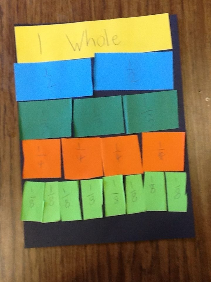 Fun For First: Fun With Fractions