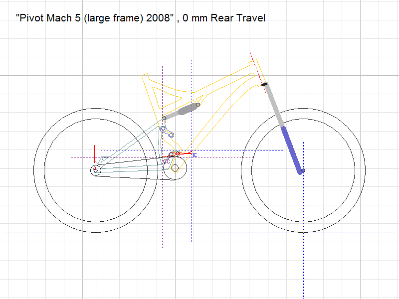 Dr.Bike Bicycle rear suspension types