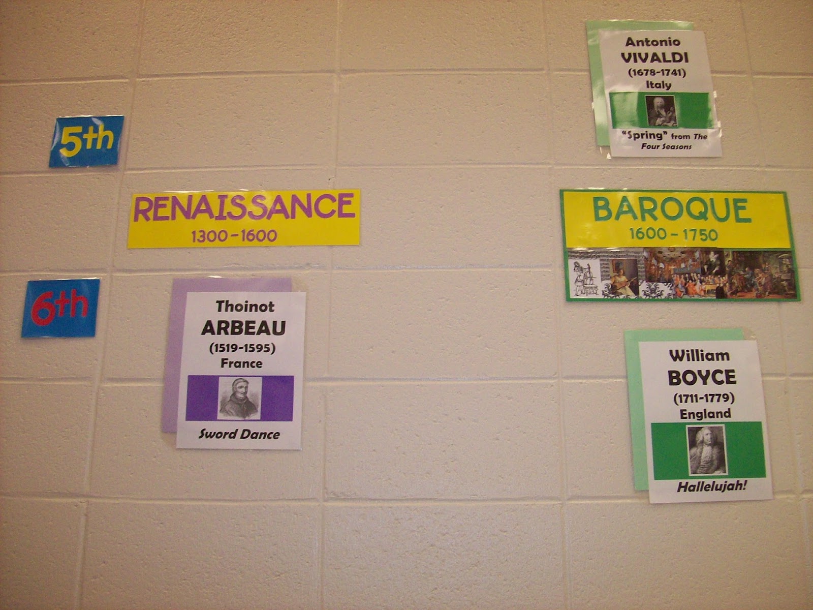 Teaching Elementary Orchestra Musical Timeline Wall