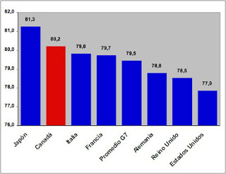 GRAFICAS DE LA CALIDAD graficas de la calidad: