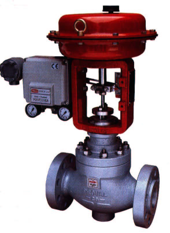 EPC School Quick Facts About Control Valves