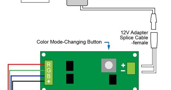 VLIGHTDECO TRADING (LED): Wiring Diagrams For 12V LED Lighting
