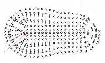 sola de sapatinho de bebe