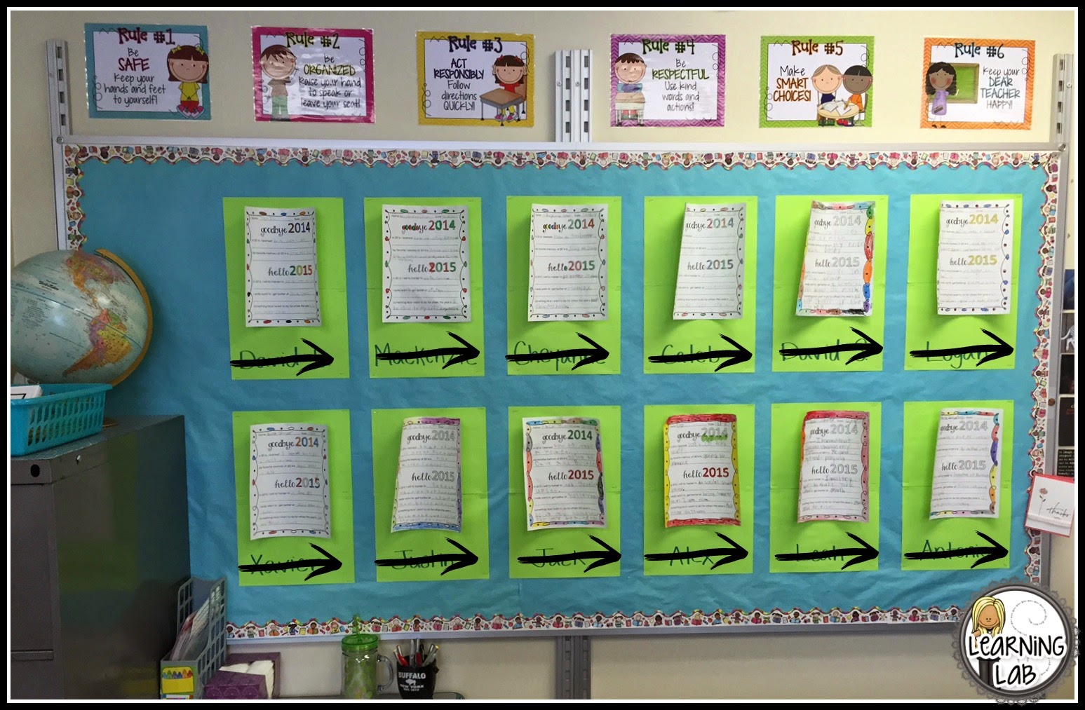 A Perfect Way to Display Student Work Learning Lab
