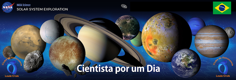 Cientista por um Dia - Brasil - 2020-2021