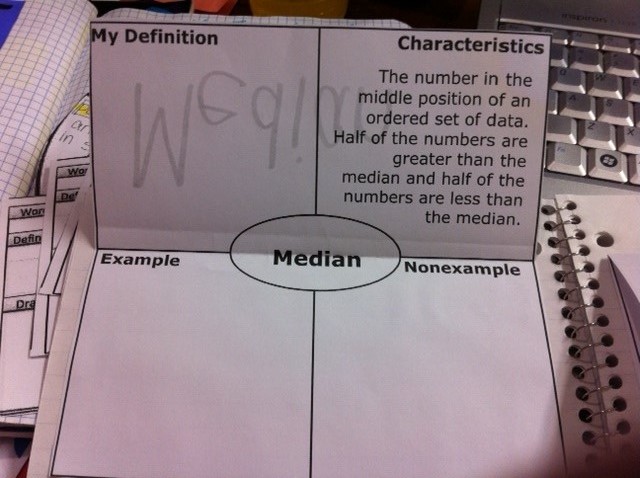 hodges herald math notebooks vocabulary jenn frayer blog