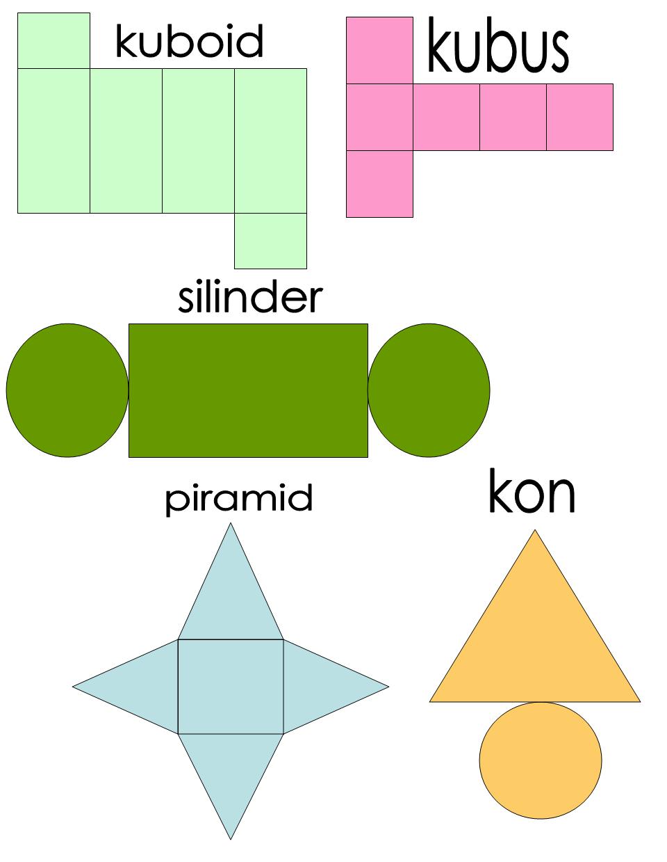 Ruang Bentuk Bentangan 3 Dimensi