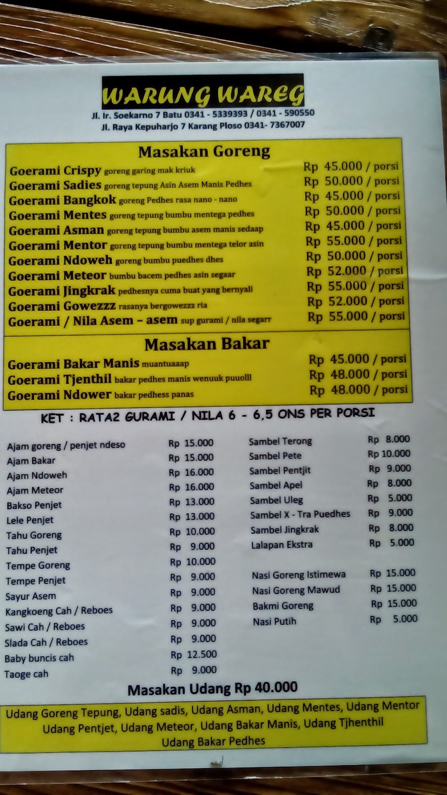 Ayo makan-makan di Malang: Warung Wareg - Batu