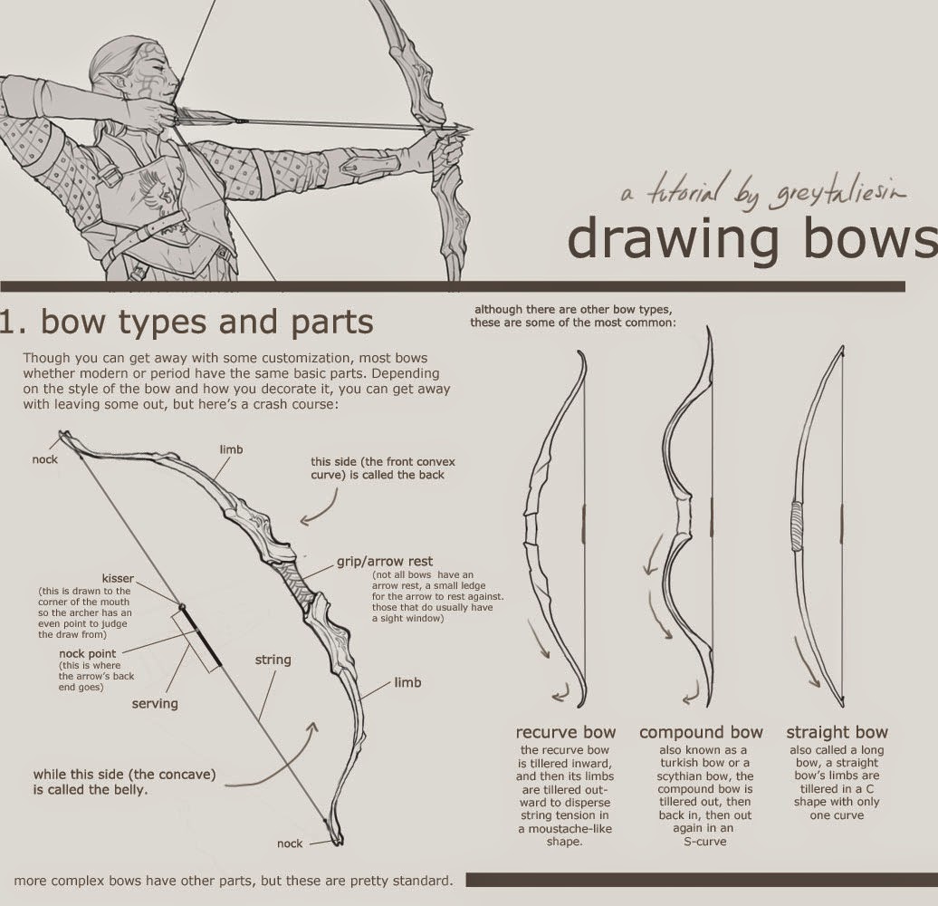 stock desenhos referencias tutorial referencia arco e flecha arcos