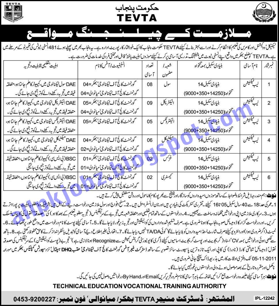 JOB REVIEW: Lab Technicians Required-TEVTA PUNJAB