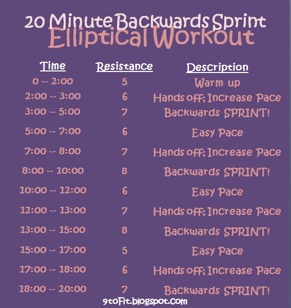 Exercise machine for sale olx durban, elliptical workout backwards