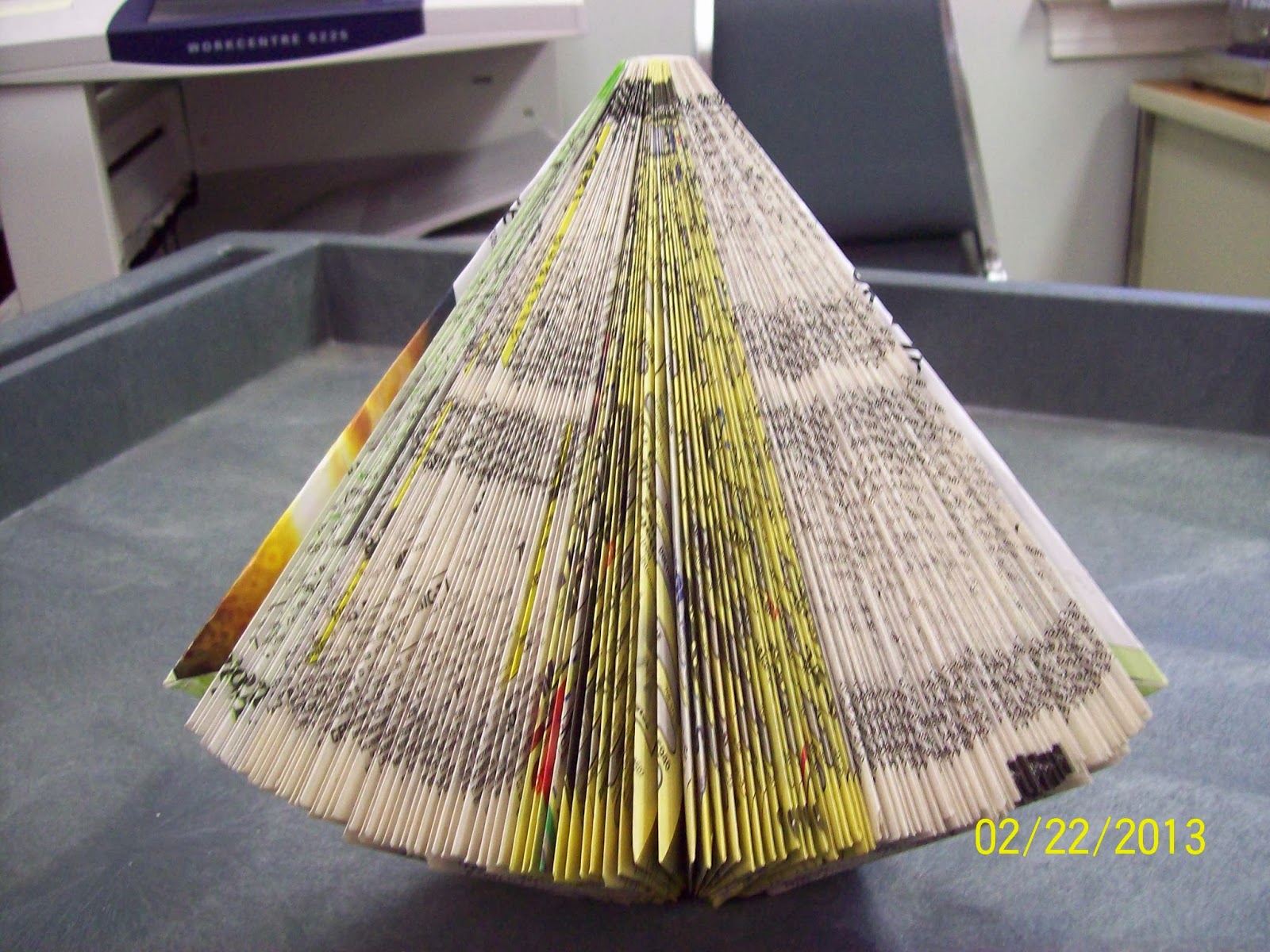 The Art Of UpCycling How To Recycle Phone Books