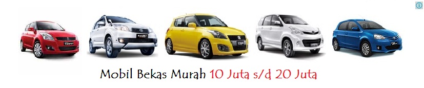 Kredir Mobil Bekas Murah