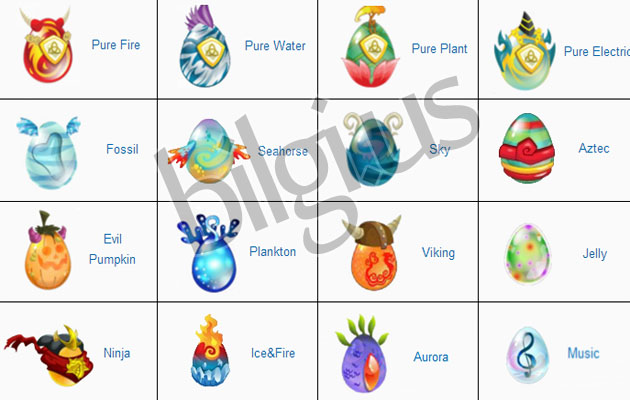 Geertz Tips And Trik Dragon City Lengkap Unique Dragon