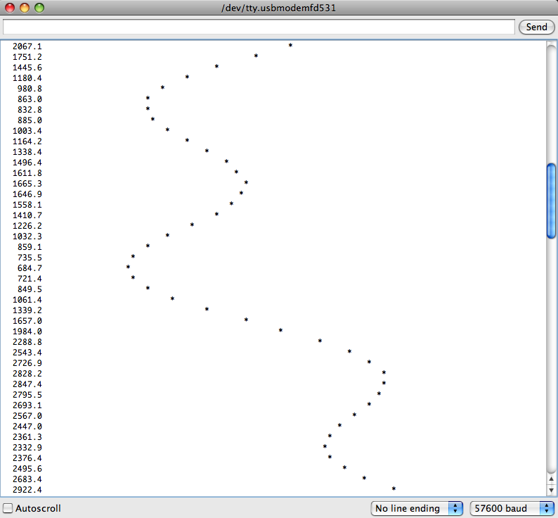 David's Engineering Notes graphing in the arduino serial monitor using