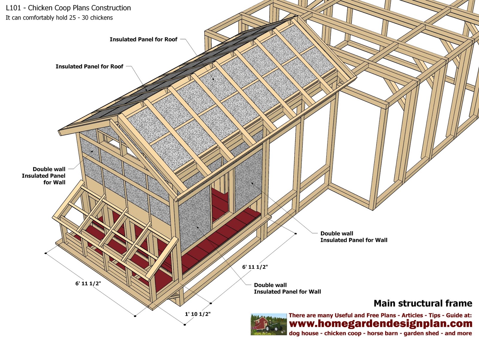home garden plans L101 Chicken Coop Plans Construction Chicken Coop Design How To Build