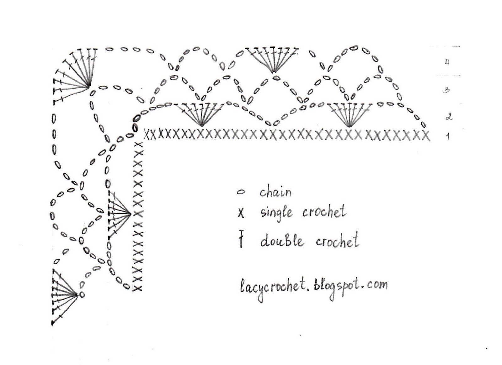 Lacy Crochet More Crochet Edgings for Handkerchiefs