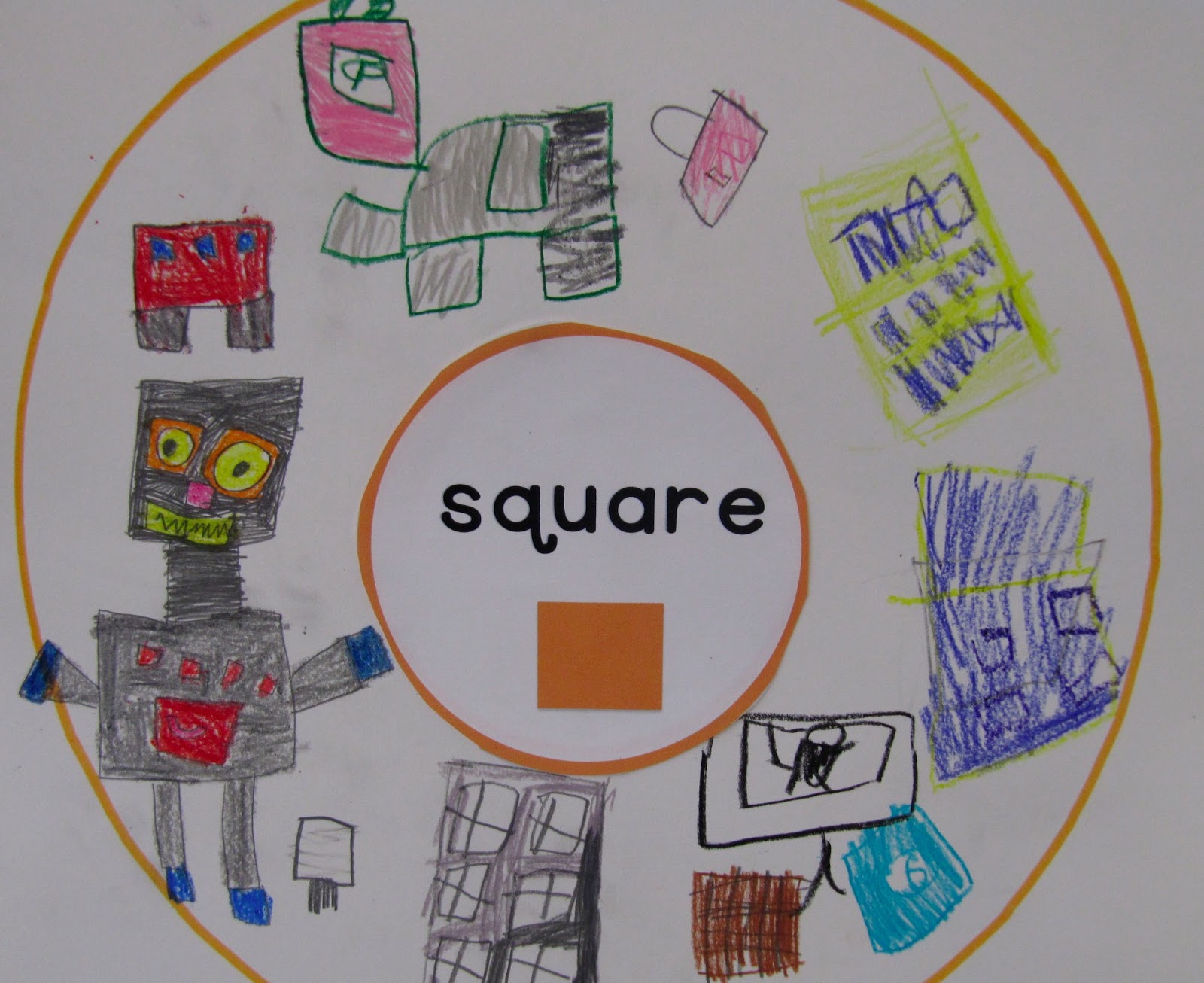 Joyful Learning In KC: Thinking Maps Thursday!