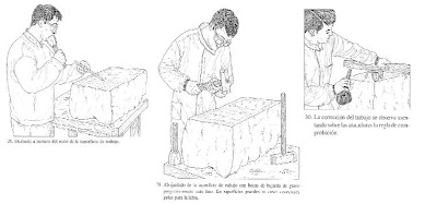 labra de la superficie de trabajo del sillar labra de superficie de trabajo sillar