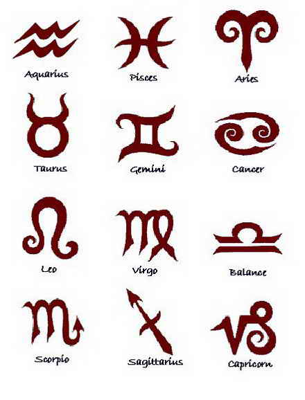 Zodiac symbol tattoos cool stuff on tattoo designs