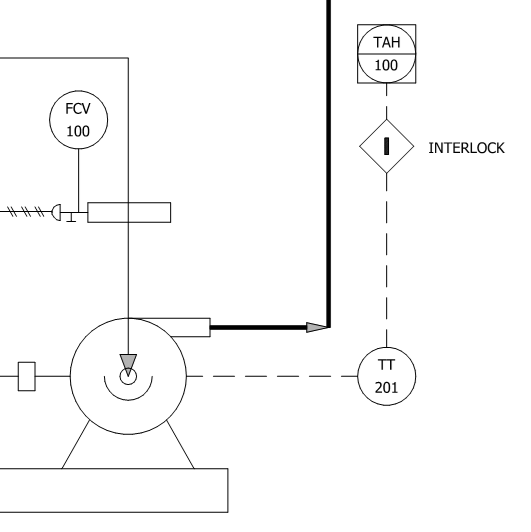 P&ID for forced draft FAN INSIDE INSIGHTS