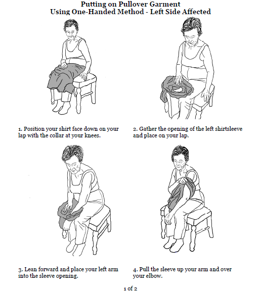 Be InspiredOccupational Therapy 4 Stroke ADL Training