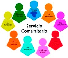 Servicio Comunitario UTS Mérida