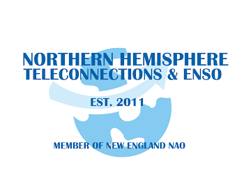 NORTHERN HEMISPHERE TELECONNECTIONS & ENSO