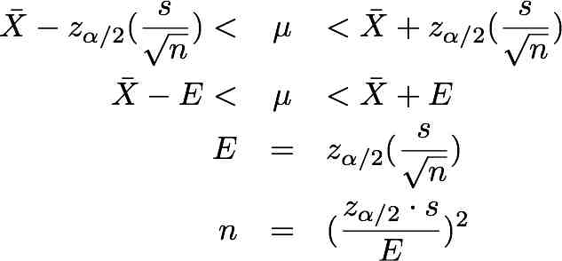 Credible Interval Formula