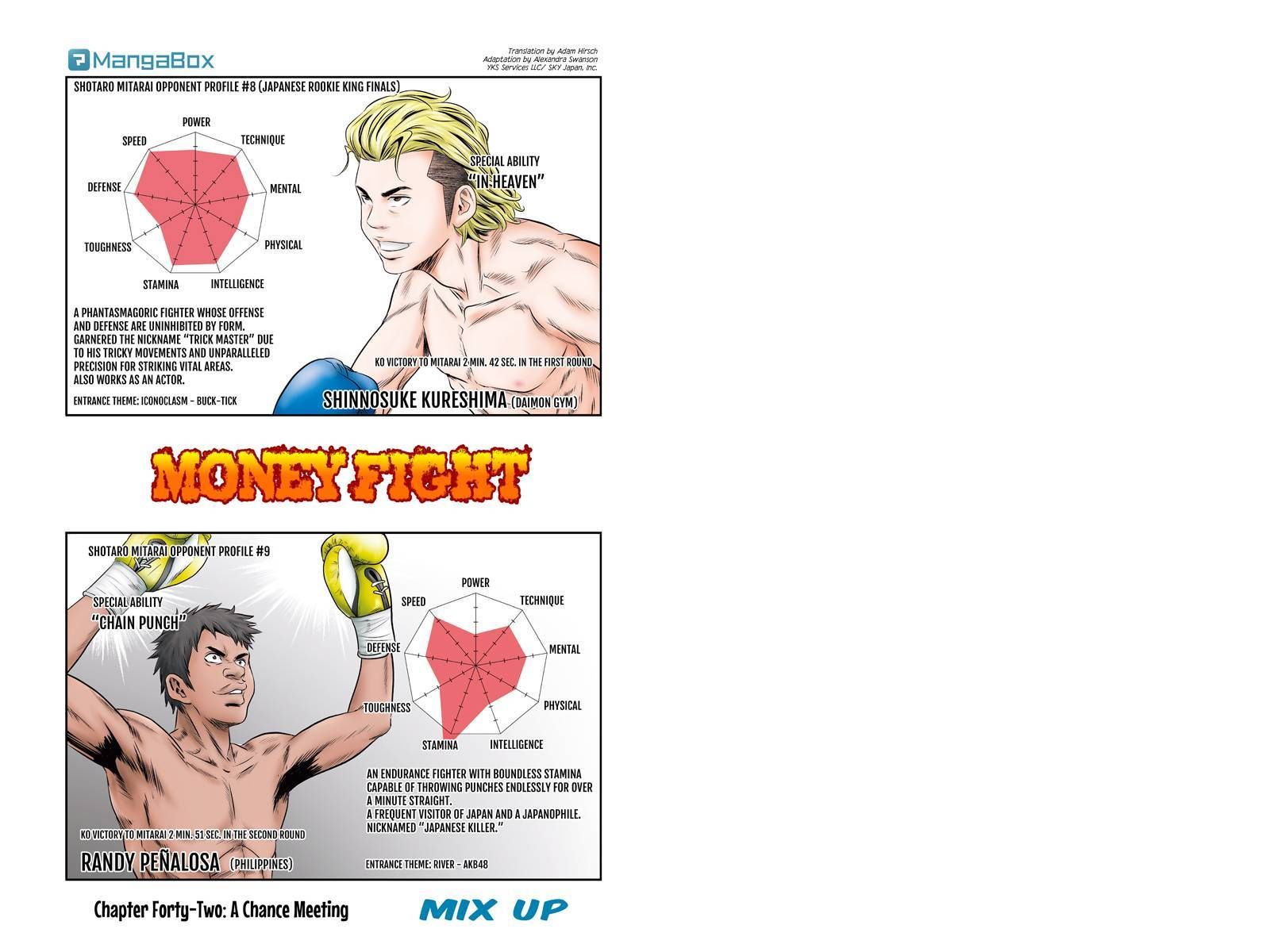 Money Fight Chapter 42 Mangahasu Money Fight Chapter 42 Mangahasu