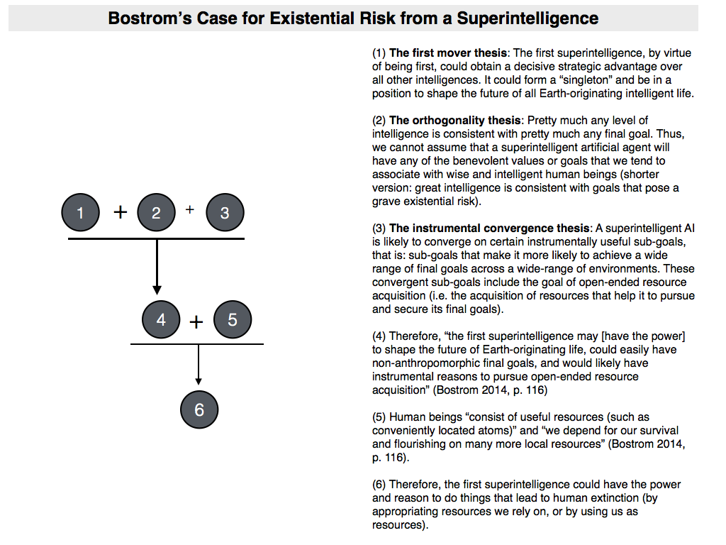 Media convergence definition picture