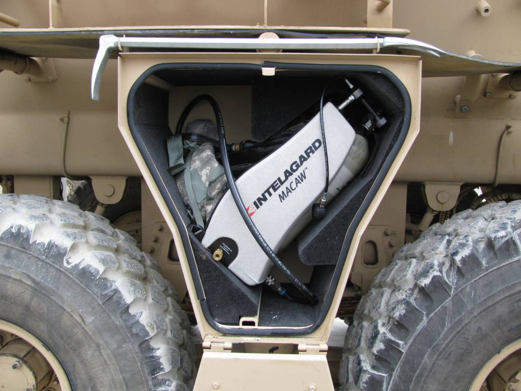 Letterkenny Army Depot