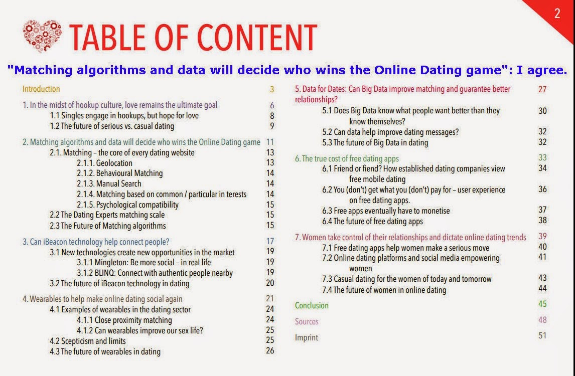 online dating matching algorithm