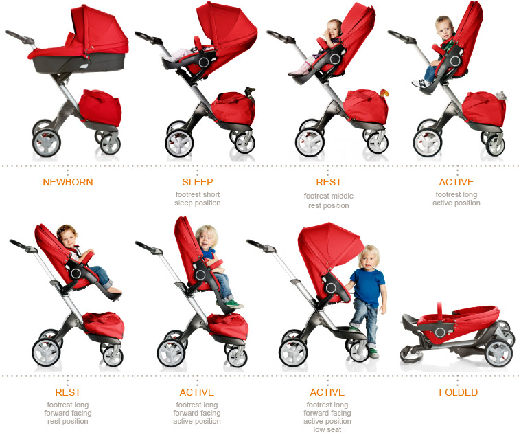 poussette xplory de stokke