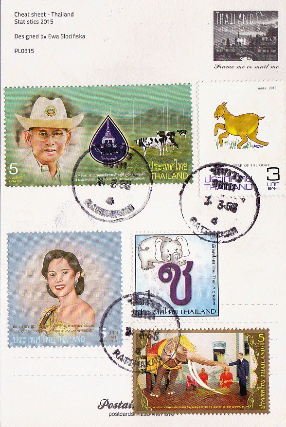 Postcard A La Carte Greetings from Thailand Postallove Series