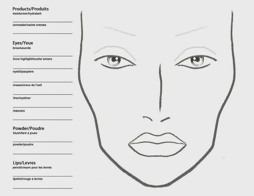 Face Chart Online Kamil