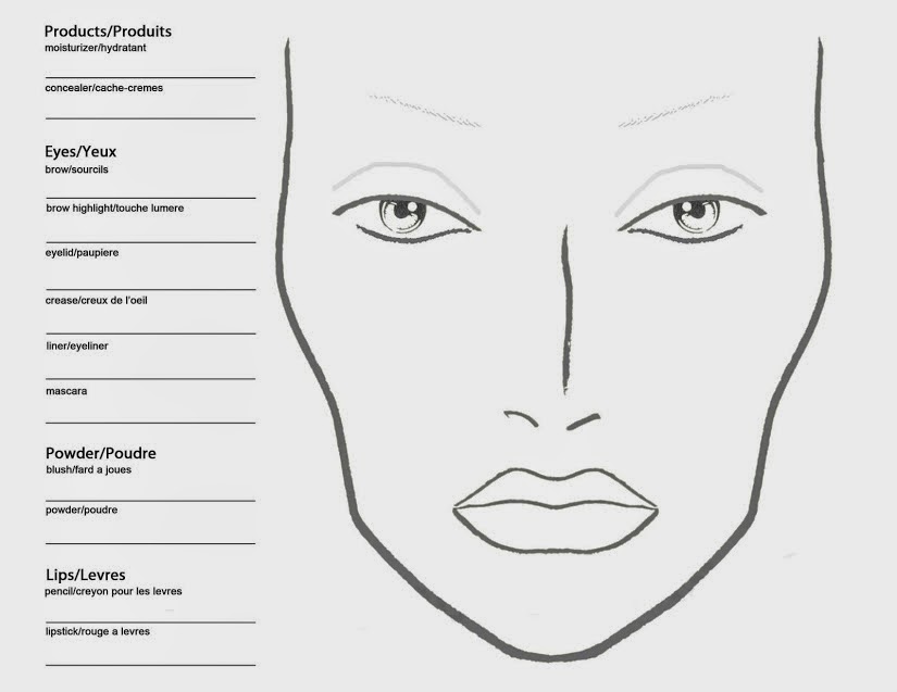 Face Chart Online