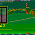 The Indian equity markets closed the day in the red after the RBI kept the key interest rates unchanged for 04 Aug 2015